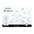 Annie Sloan MixMat.