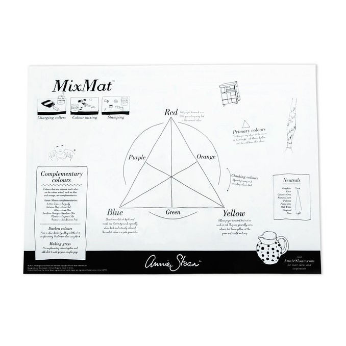 Annie Sloan MixMat.