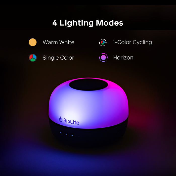 BioLite Alpenglow Mini 150 Lumen - Ocean Teal