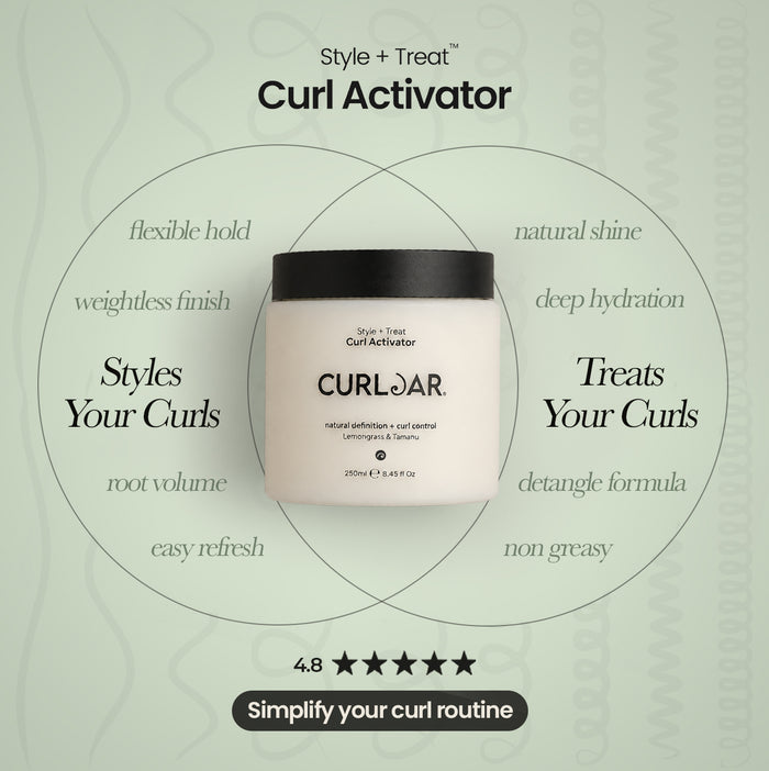 A jar of Curl Activator hair product centered on a pale green background with marketing text and circular callouts around it. The product container is white with a black lid, and the visible brand text reads CURLJAR.