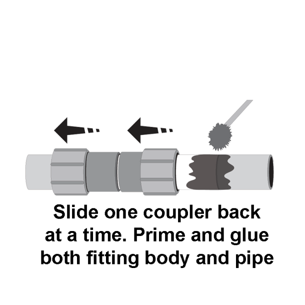 Dawn Industries - 3'' PVC Kwik Repair Coupler - KRC429-030
