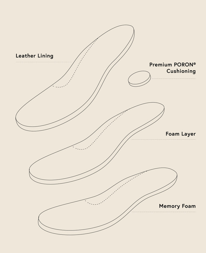 GENTLE SOULS - Niles Suede Whip Stitch band Sandal