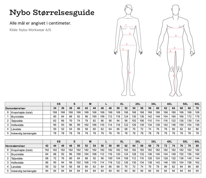 Nybo Størrelsesguide