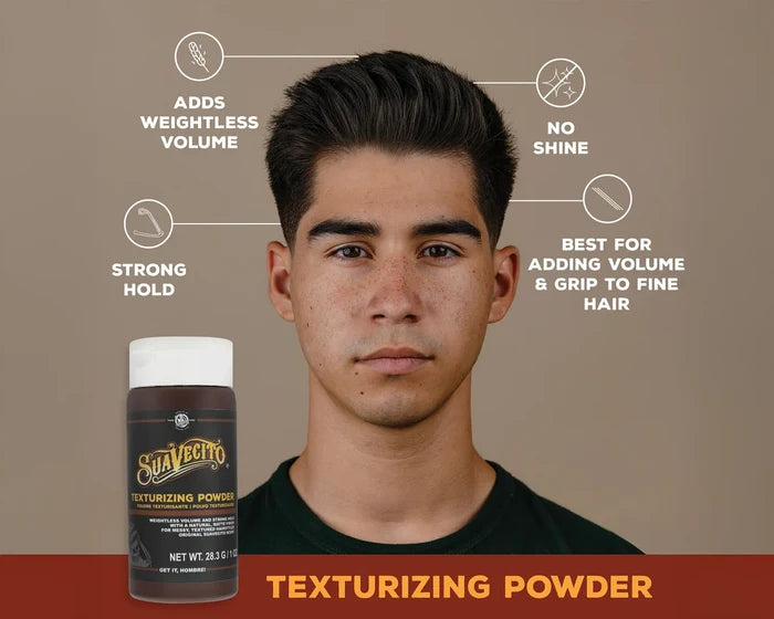 Texturizing Powder 28g